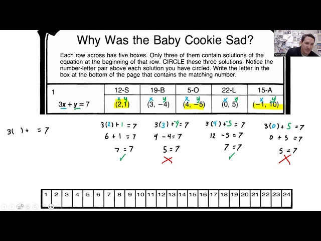 Math Modeling 3.1 Intro to Linear Equations
