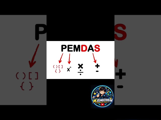 KFC and PEMDAS Rule Maths #maths​ #mathpuzzle​ #brainteaser​ #puzzle​ #iqtest​  #mathstricks​ 