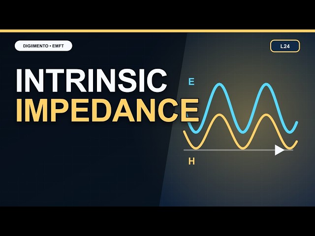 Intrinsic Impedance & Wave Propagation in Free Space | EMFT 24
