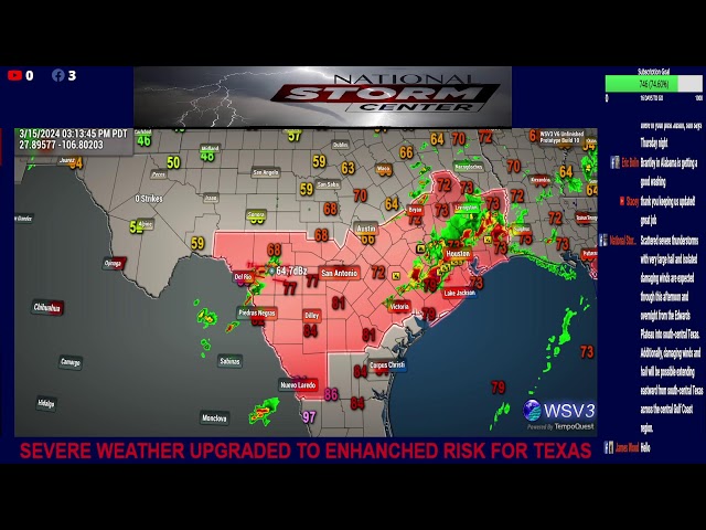 ALL eyes on the South