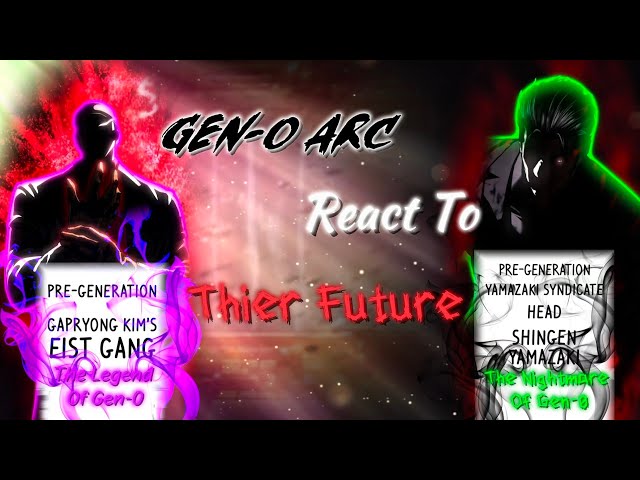 Gen-0 React to Future || Pre-Gen React To Future ||Part 2|| Lookism || #lookism #gacha