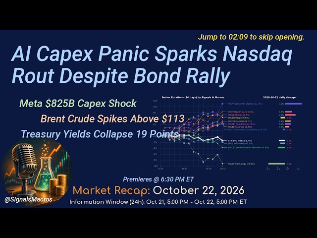 AI Capex Panic Sparks Nasdaq Rout Despite Bond Rally | Market Recap [2026-10-22]