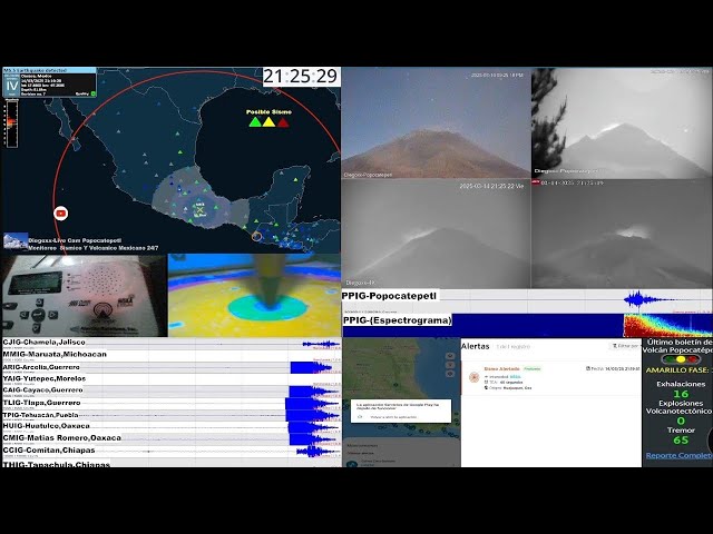 Monitoreo en Vivo: Actividad Sísmica y Volcánica en México (Popocatépetl, SASSLA, Alerta Sísmica)