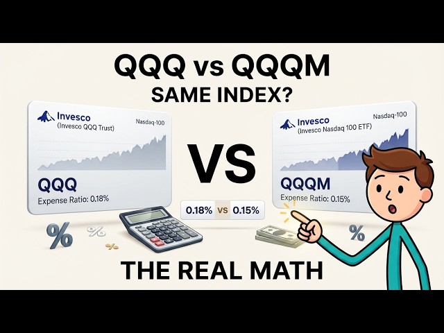QQQ vs QQQM: The Real Math Behind It