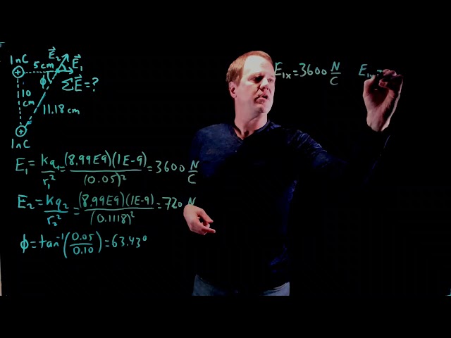 Net Electric Field of Point Charges