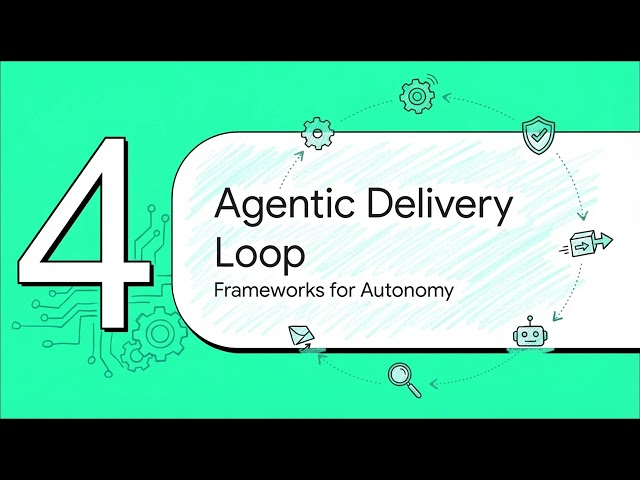 Agentic Delivery Loop
