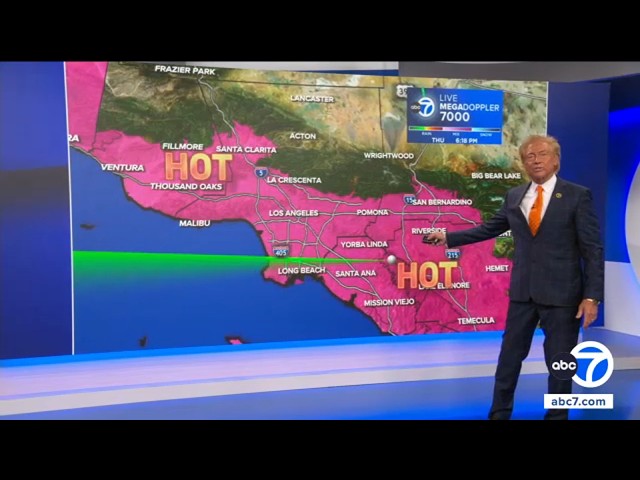 Lengthy SoCal heat wave brings scorching temps, fire danger