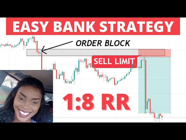 HOW TO TRADE ORDER BLOCKS. INSTITUTIONAL BANK STRATEGY