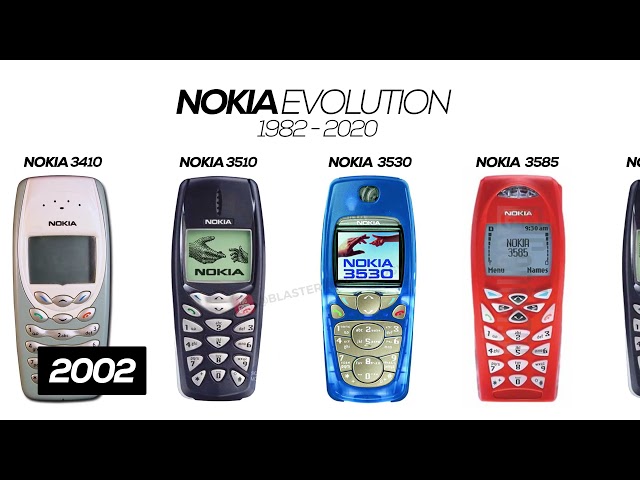 All nokia phone 1982-2020  evolution of nokia