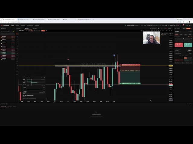 LIVE Forex London Open 19th October 2026