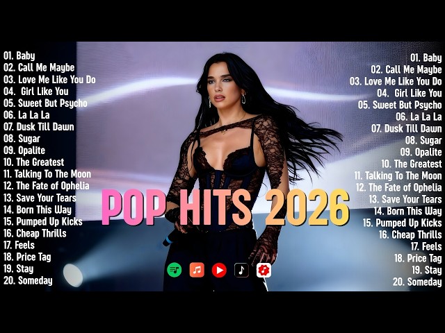 🎧 Levitating - Dua Lipa, Wolves, Thunder, Lean On,...🌍🔥 Viral Pop Songs & Trending Playlist