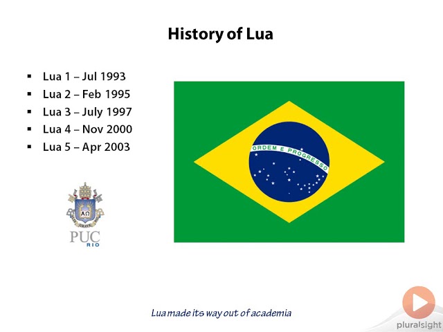 6 - History Of Lua