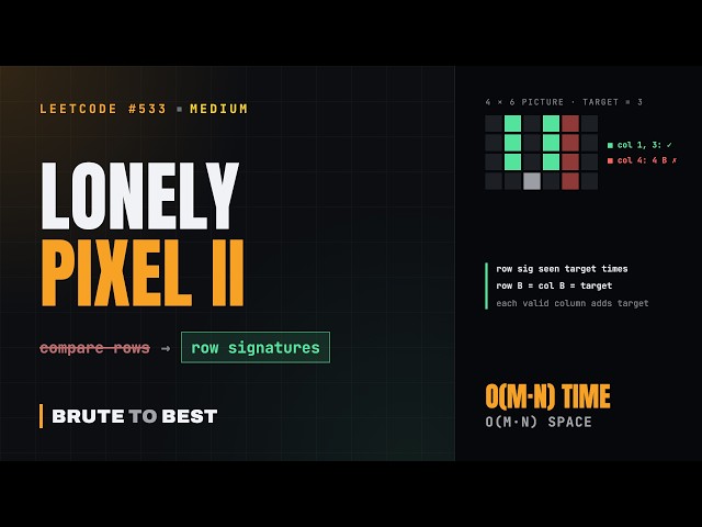 LeetCode #533: Lonely Pixel II, Row Signatures and Column Counts