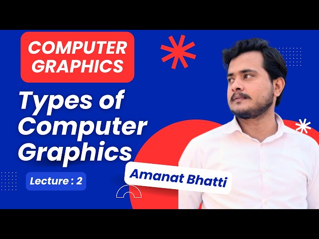 Types of Computer Graphics | 2D 3D Raster and Vector Graphics | Amanat Bhatti
