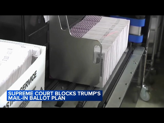 SCOTUS rejects Trump mail ballot restrictions for now ahead of midterms