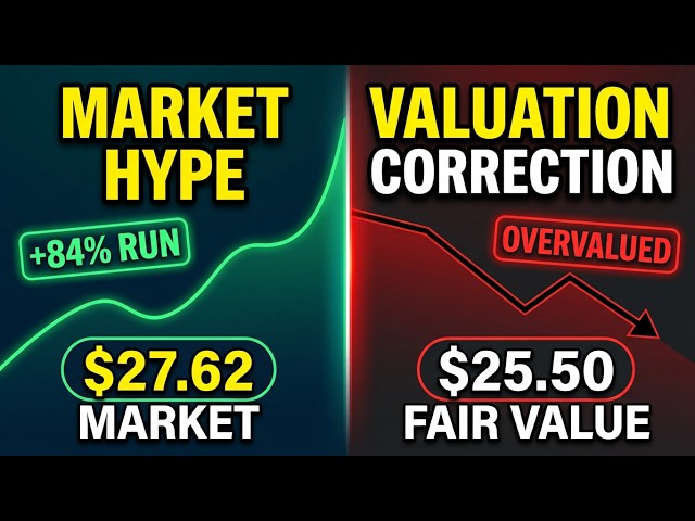 Regions Financial Corporation Valuation Synthesis and Model Analysis