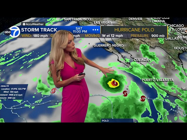 Here’s how Hurricane Polo will impact weekend weather