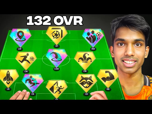 One Insane Player For Every Play Style In FC Mobile