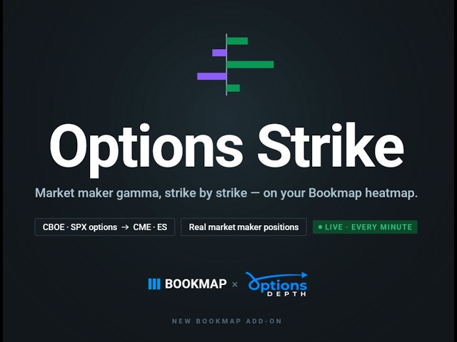 Bookmap Options Strike short intro