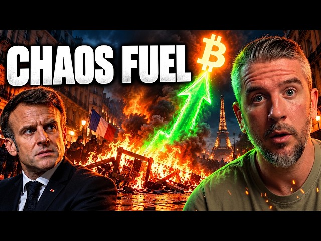 The World Is Burning Markets Are Ripping & Bitcoin Is Next!