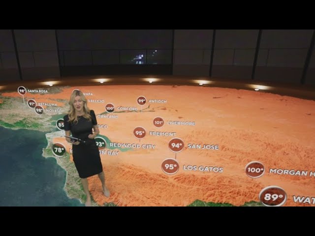 Friday morning First Alert weather forecast with Jessica Burch - 10/2/26