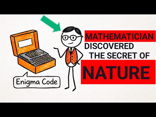 The One Pattern That Explains All of Nature