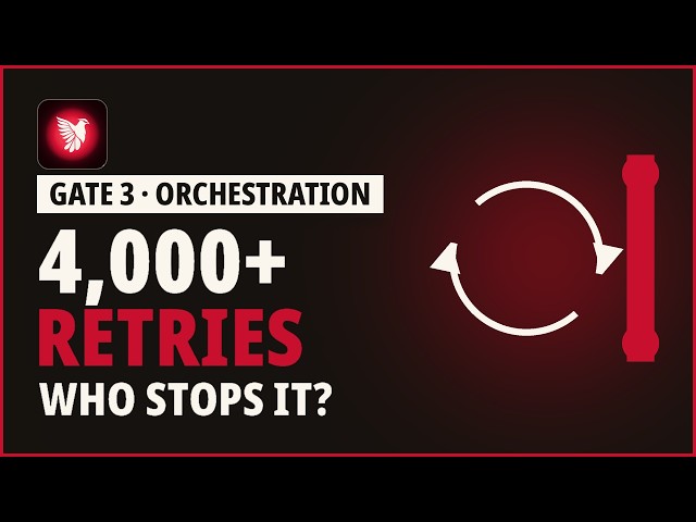 CCA 1.1 · Stop Reasons, State Tables, and Loop Brakes · Claude Certified Architect Foundations