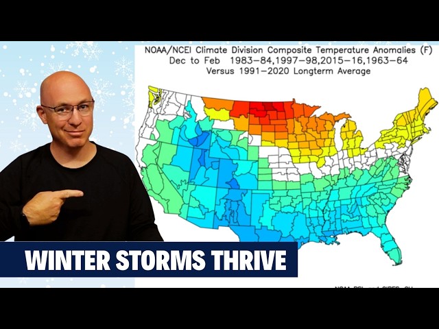 Winter 2026-27 UPDATE - History Repeat?