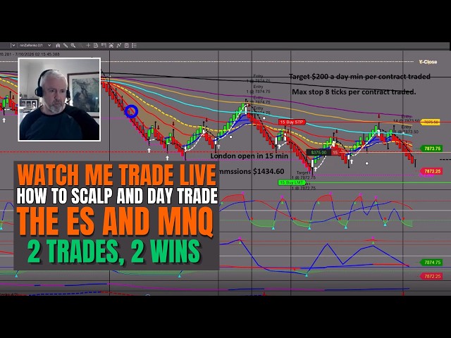 Watch me trade LIVE. How to Scalp and Day Trade the ES and MNQ. 2 trades, 2 wins #tradingtutorial