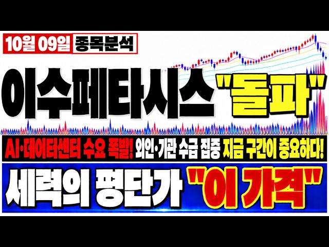 [이수페타시스 주가전망] 와…삼성전자 약세에도 AI기판주는 반격했습니다! ETF 자금까지 움직인 진짜 이유!