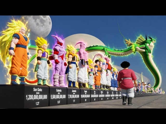 Dragon Ball Z Final Power Levels Comparison (3D)