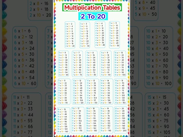 Multiplication Table 2 to 20/Table Of 2 to 20/ Maths Tables/Multiplication Tables/Times Table/Pahada