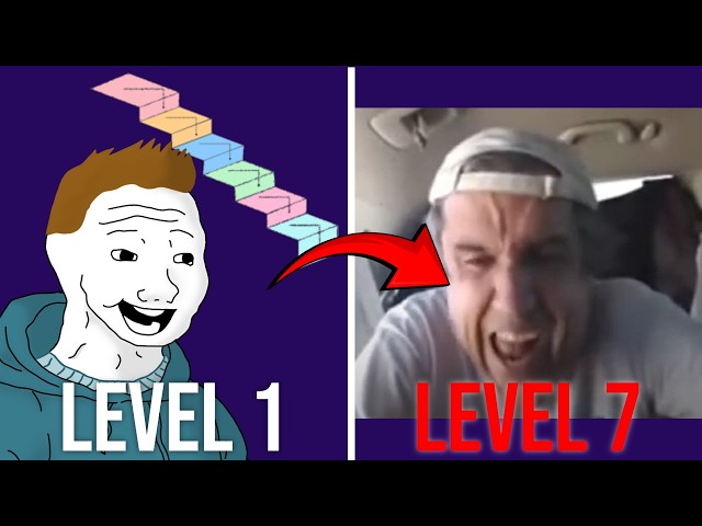 The 7 Levels of Software Development
