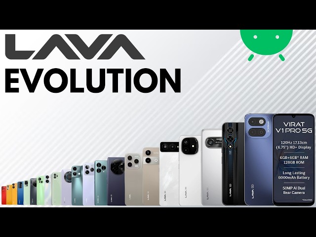 Evolution of Lava 2026