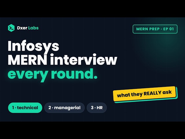 How Infosys Interviews a MERN Developer — Every Round Explained | MERN Prep ep 01