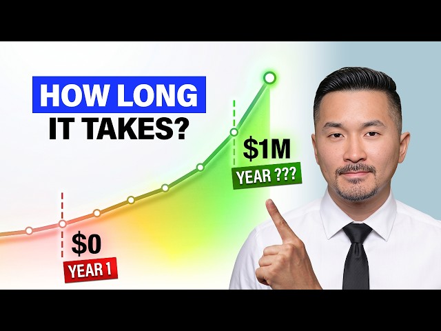 I Did the Math: Here’s How Long It Takes to Become a Retirement Millionaire