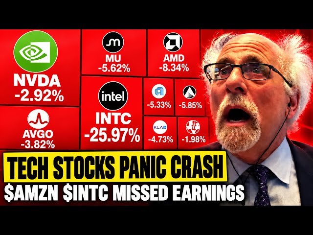 Tech Stocks Huge Selloff 🚨 $AMZN $INTC Caused Panic | Live Trading Stock Market Today $SKHY $TSLA