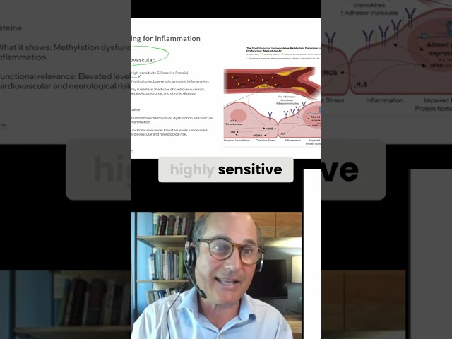 Inflammation Markers: Unlocking Your Cellular Health Insights #shorts