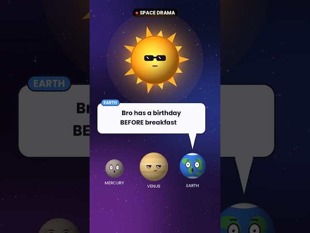 Venus's Day Is LONGER Than Its Year?! | What if space planet moon jupiter venus mars