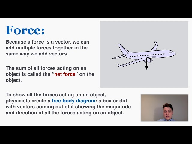 Forces & Free Body Diagrams - IB Physics