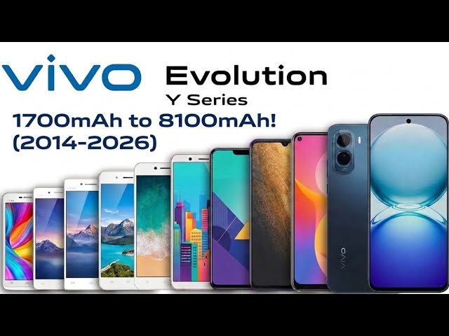 Vivo Y Series Evolution: 1700mAh to 8100mAh! (All 60 Phones)