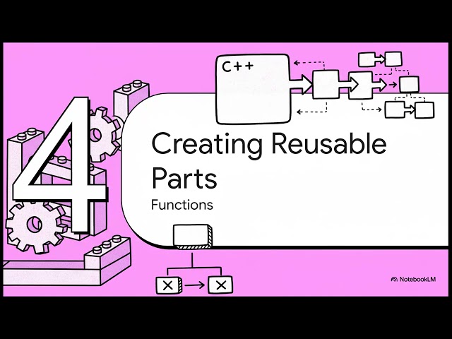 C++ Explained for Beginners | What is C++ & Why Should You Learn It?