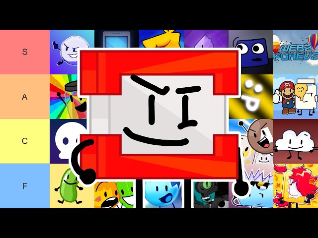 The OSC YouTubers Tier List - Worst Trends