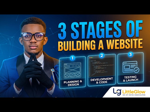 3 Critical Phases of Successful Website Development | LittleGlow Solutions