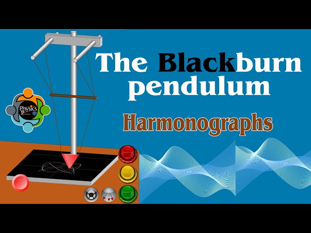 The Blackburn pendulum - Construction, Function and Application