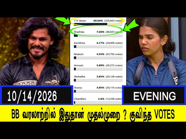 Bigg Boss Season 10 Vote(Online Voting) Season |big boss tamil eviction list contestants vote result