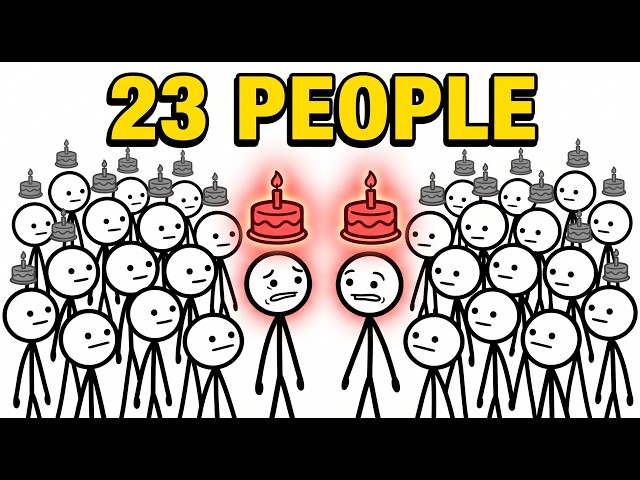 Why 23 People Shouldn't Share a Birthday. (The Birthday Paradox)