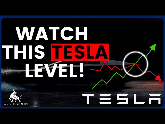 Tesla Stock Price Analysis | Top $TSLA Levels To Watch for September 17th, 2026