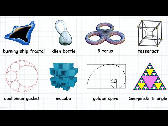 Every Complex Geometry Shape Explained - Full Video
