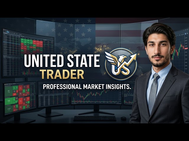 Day Trading US Markets | Real-Time Technical Analysis & Setup Patterns